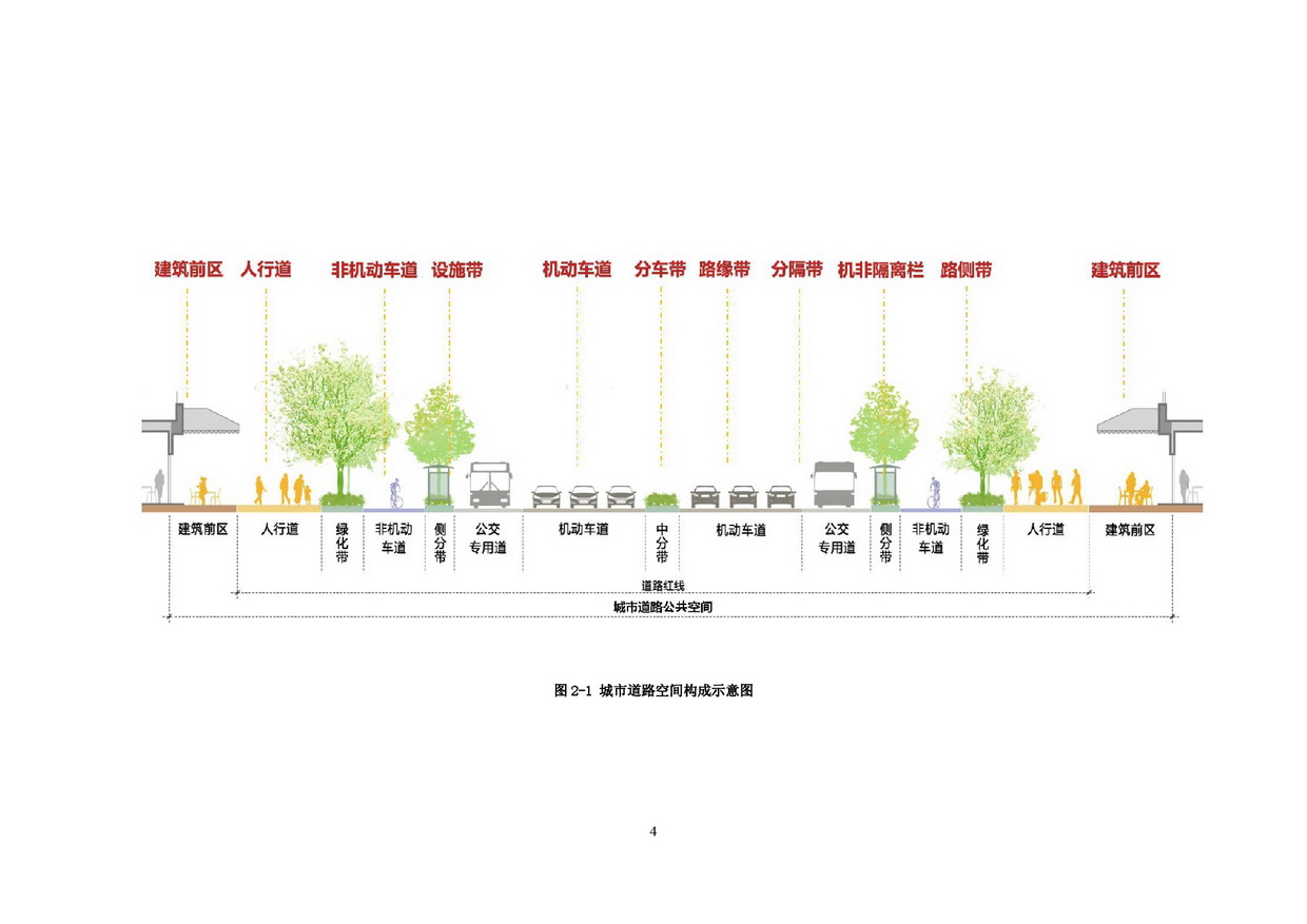 附件：清远市市政道路标准横断面规划设计导则-006.jpg