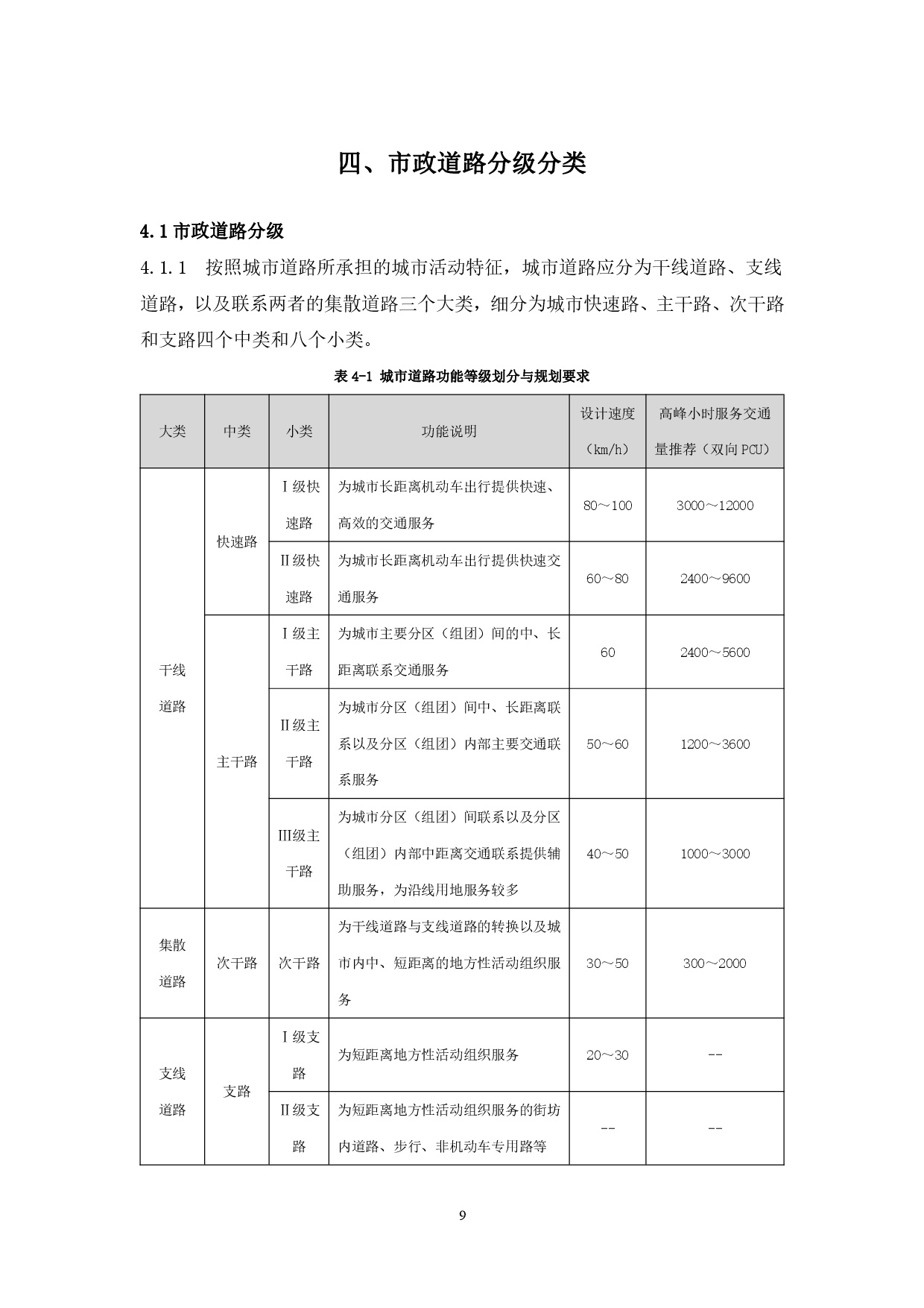 附件：清远市市政道路标准横断面规划设计导则-011.jpg