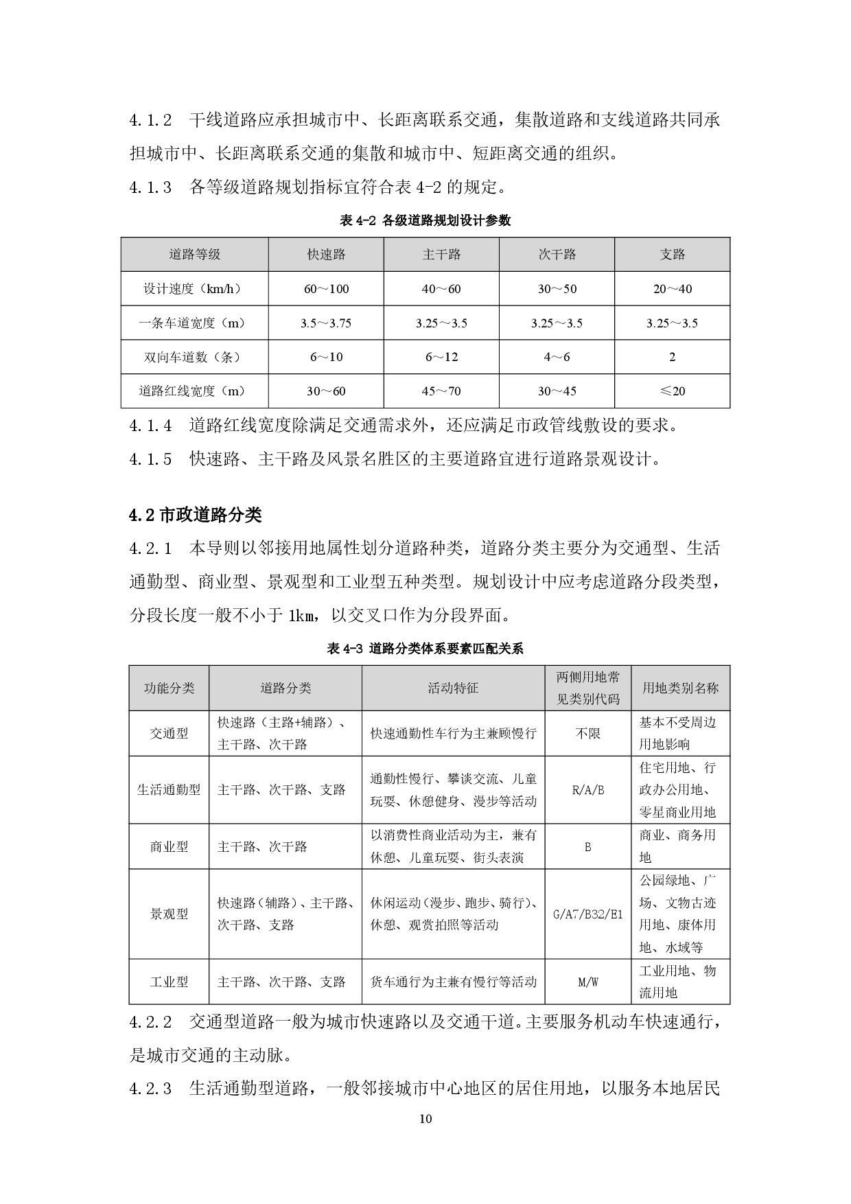 附件：清远市市政道路标准横断面规划设计导则-012.jpg