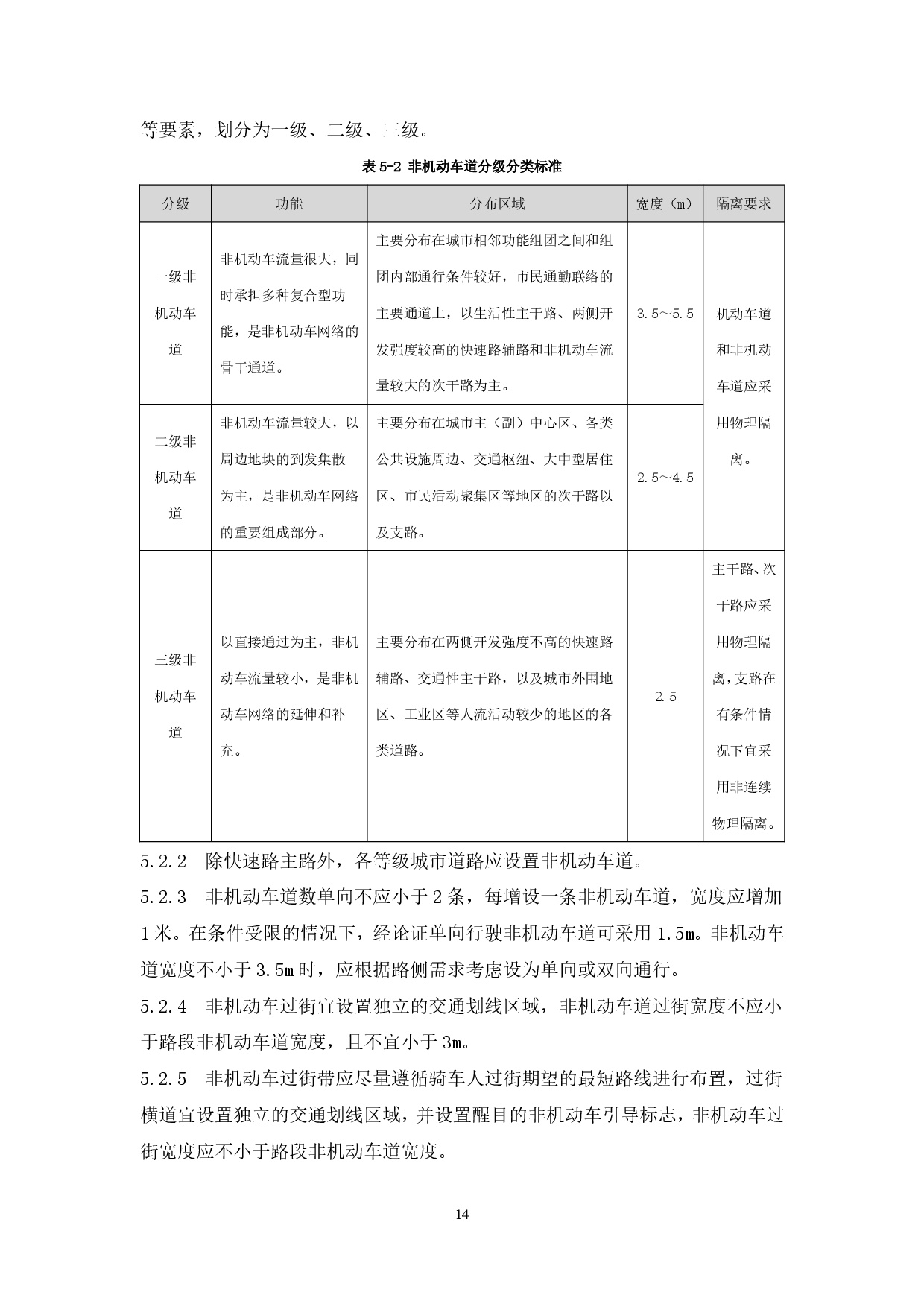 附件：清远市市政道路标准横断面规划设计导则-016.jpg