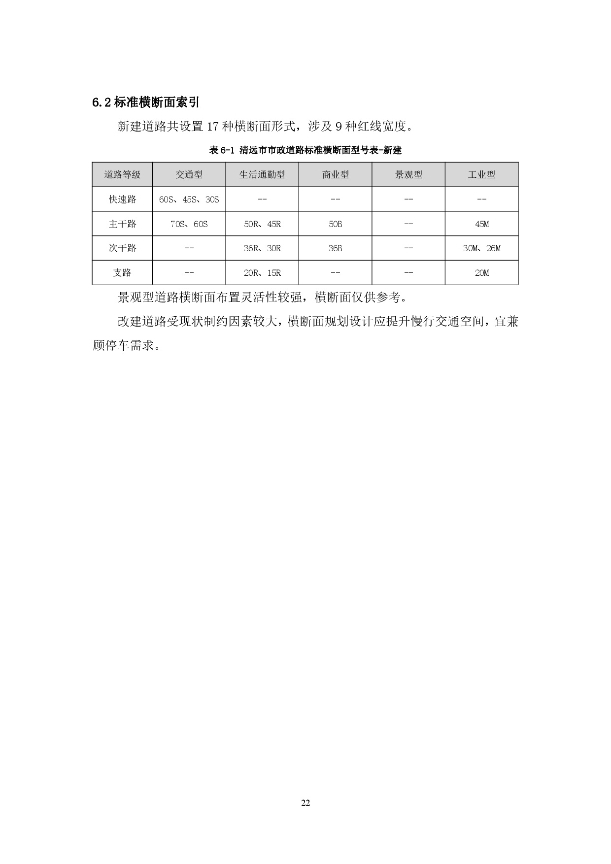 附件：清远市市政道路标准横断面规划设计导则-024.jpg