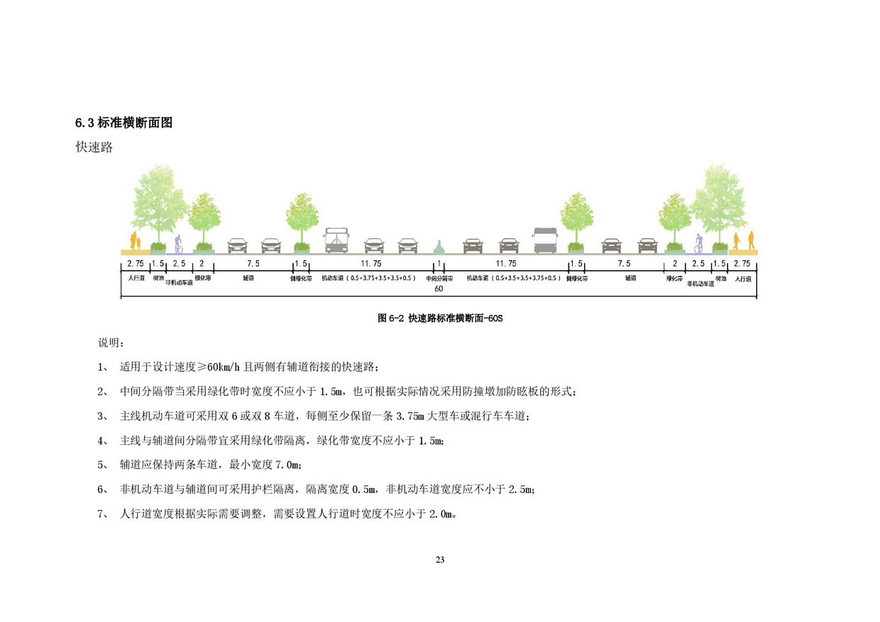 附件：清远市市政道路标准横断面规划设计导则-025.jpg