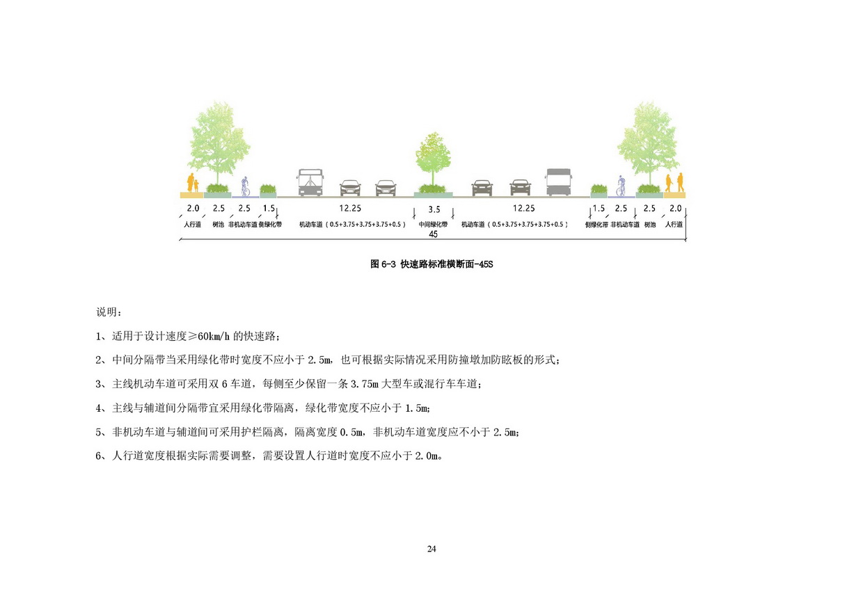 附件：清远市市政道路标准横断面规划设计导则-026.jpg