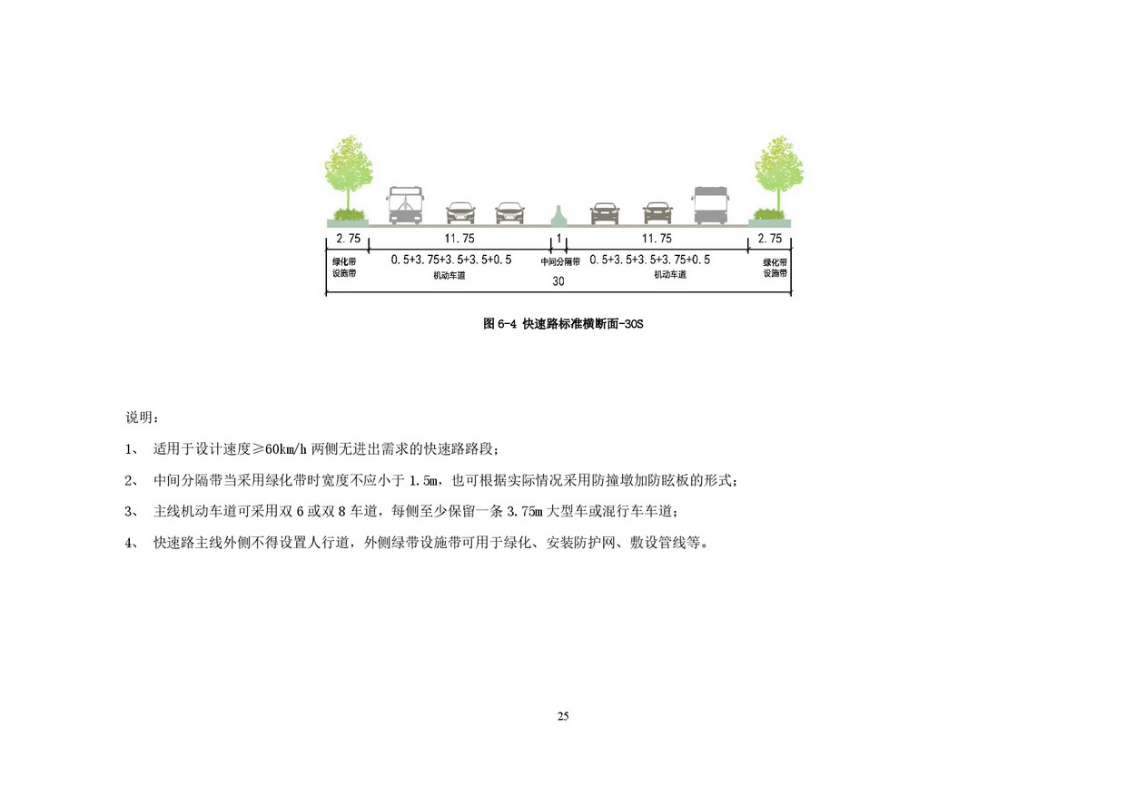 附件：清远市市政道路标准横断面规划设计导则-027.jpg