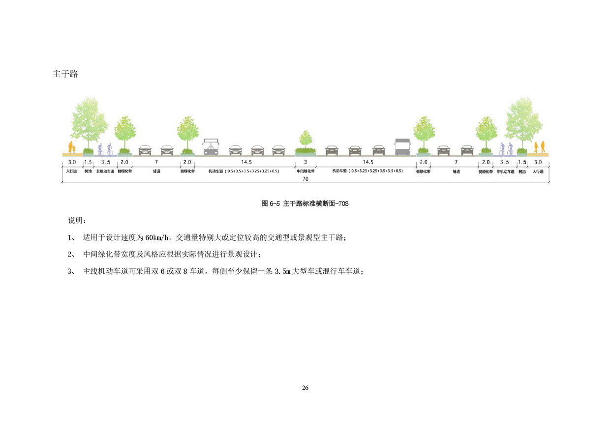 附件：清远市市政道路标准横断面规划设计导则-028.jpg