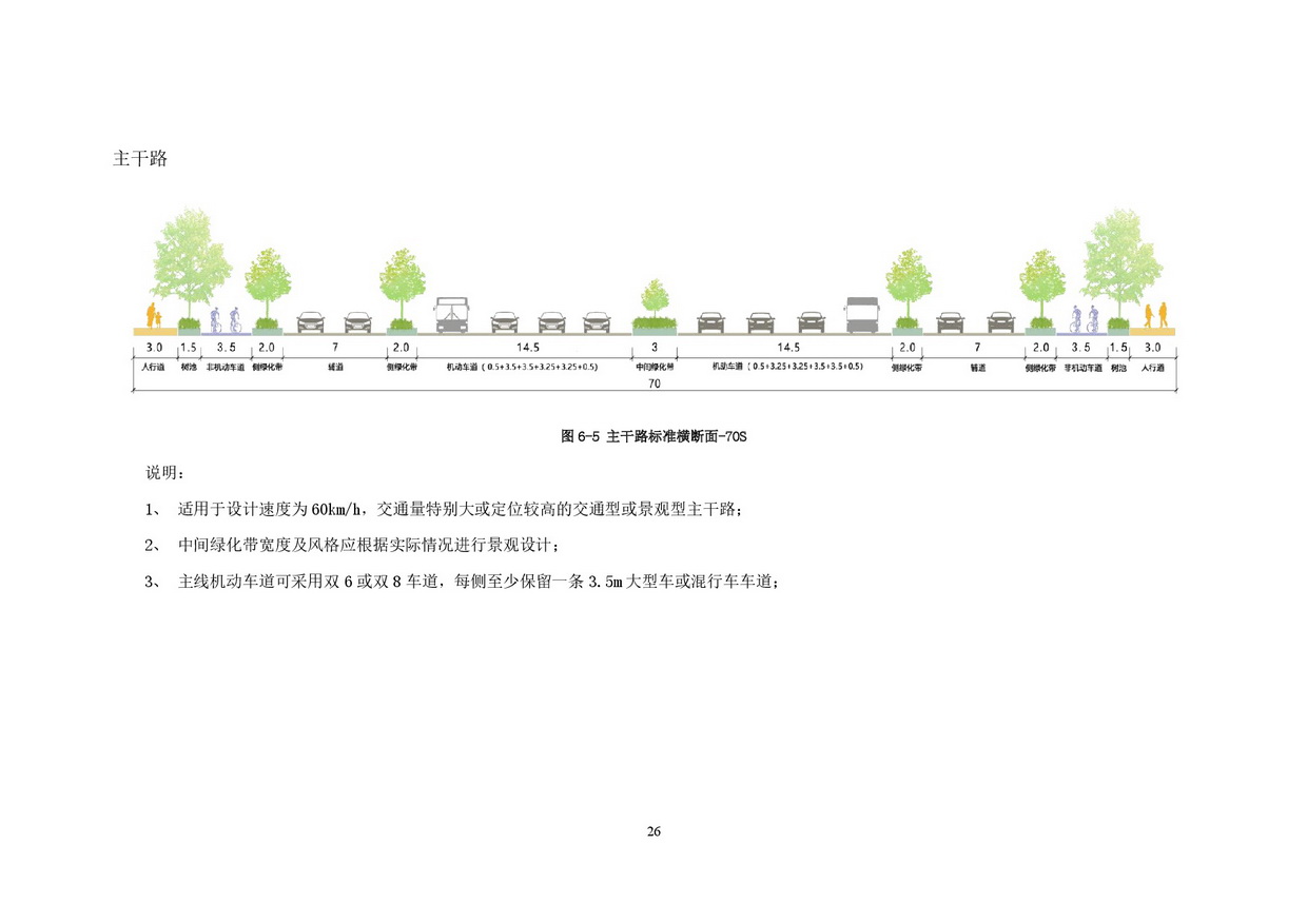 附件：清远市市政道路标准横断面规划设计导则-028.jpg