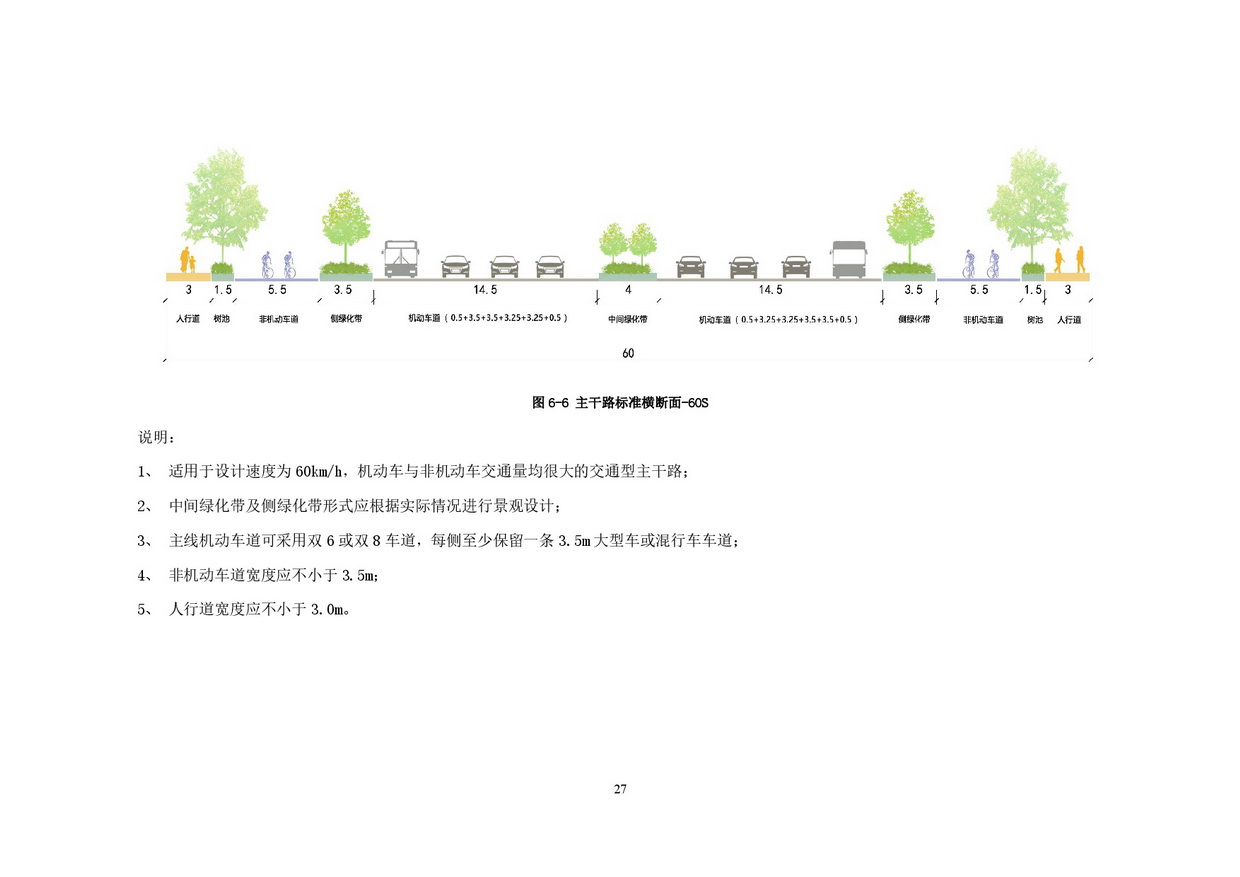 附件：清远市市政道路标准横断面规划设计导则-029.jpg