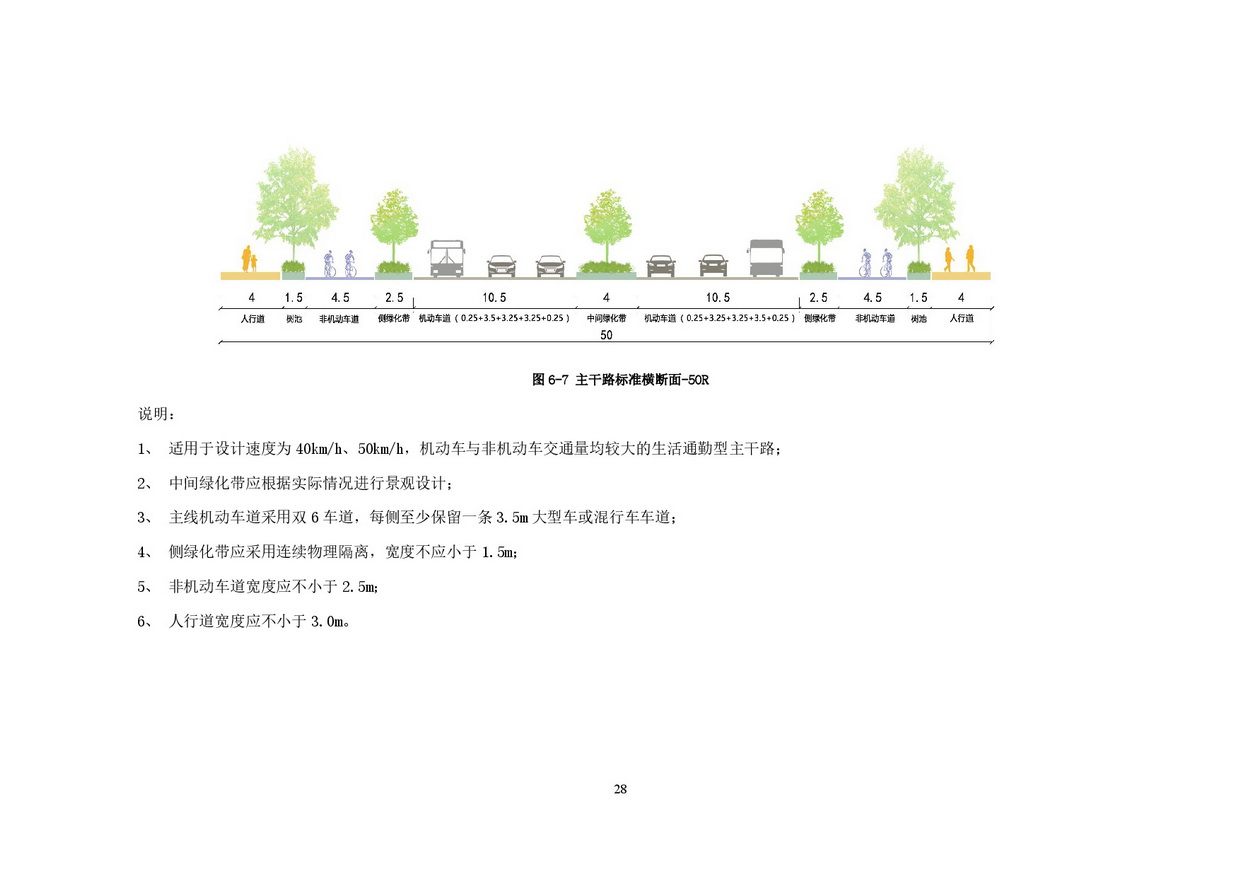 附件：清远市市政道路标准横断面规划设计导则-030.jpg