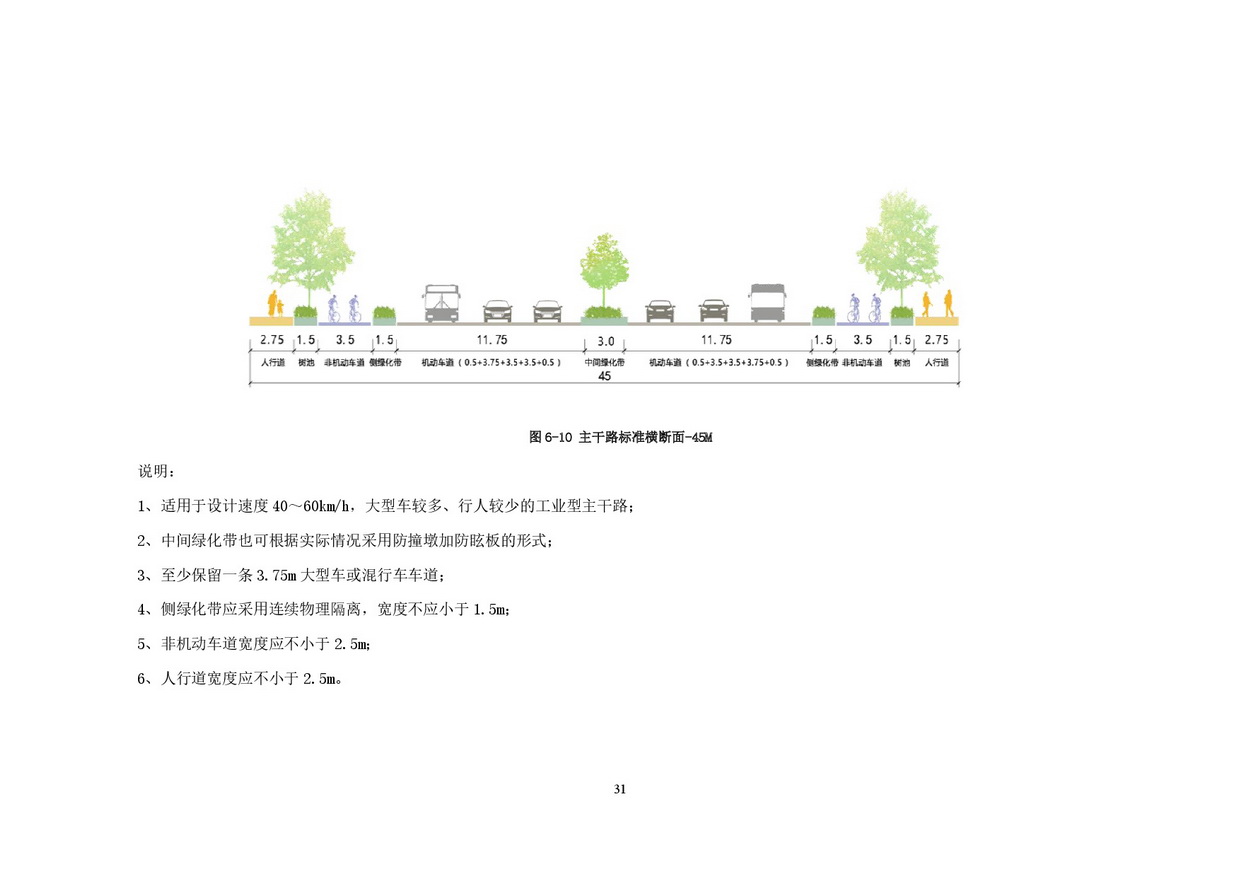 附件：清远市市政道路标准横断面规划设计导则-033.jpg