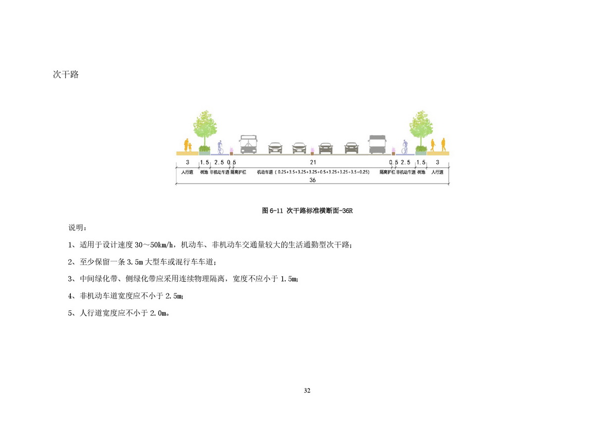 附件：清远市市政道路标准横断面规划设计导则-034.jpg