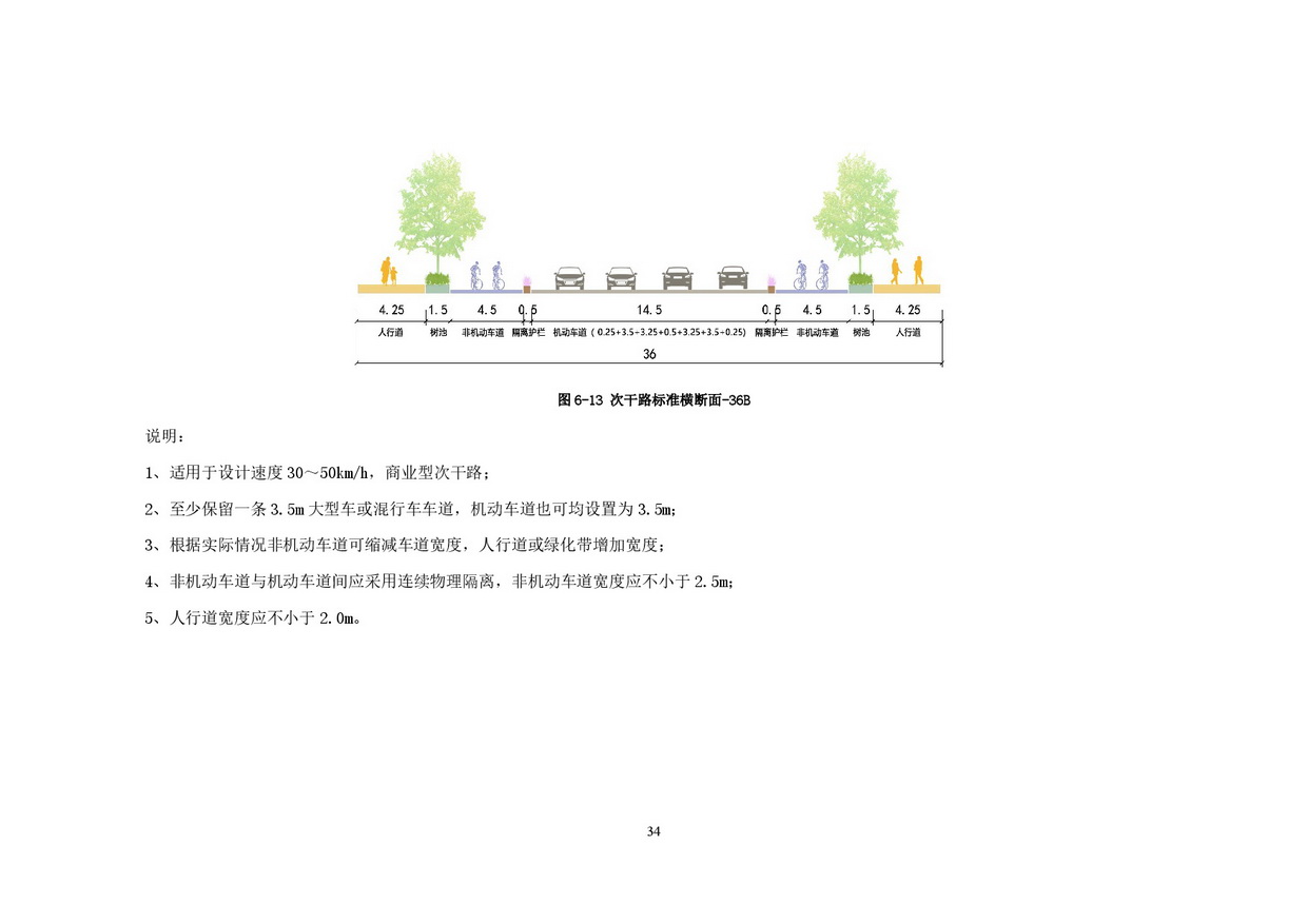 附件：清远市市政道路标准横断面规划设计导则-036.jpg