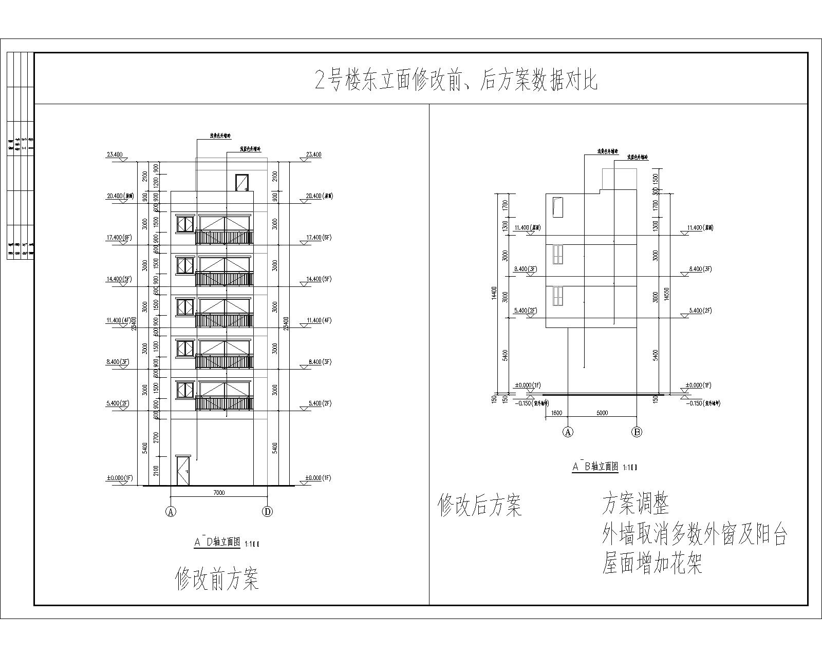 2号楼东立面修改前、后方案数据对比.jpg