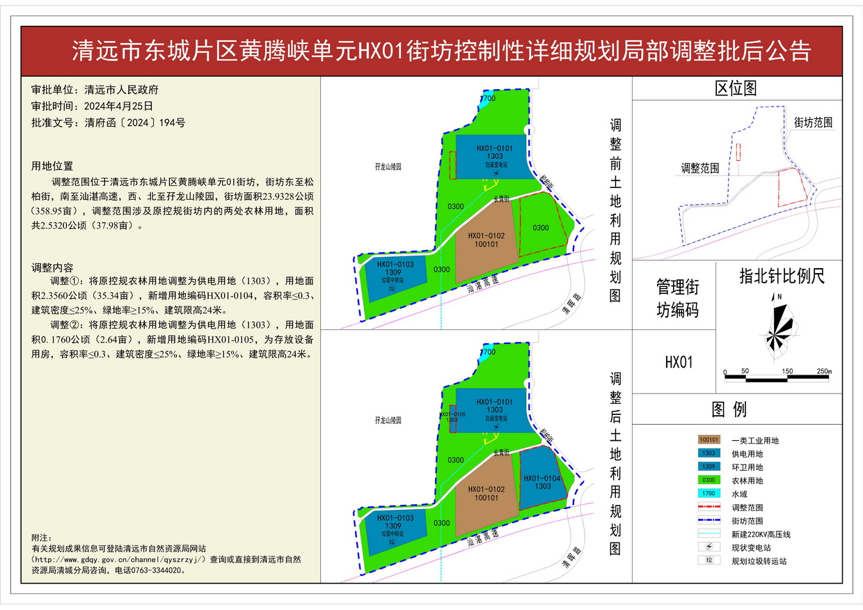 《清远市东城片区黄腾峡单元HX01街坊控制性详细规划局部调整》批后公告--s.jpg