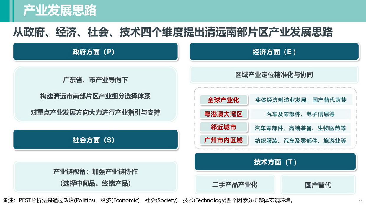 清远南部片区高质量发展规划（公示方案）-011_调整大小.jpg