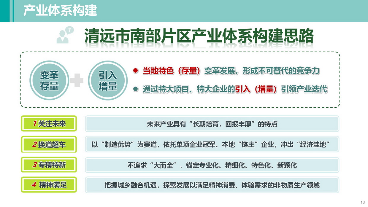 清远南部片区高质量发展规划（公示方案）-013_调整大小.jpg