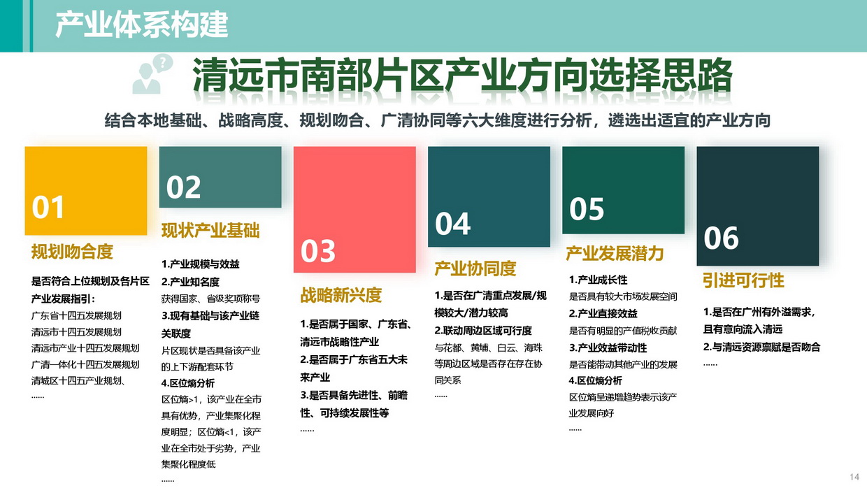 清远南部片区高质量发展规划（公示方案）-014_调整大小.jpg
