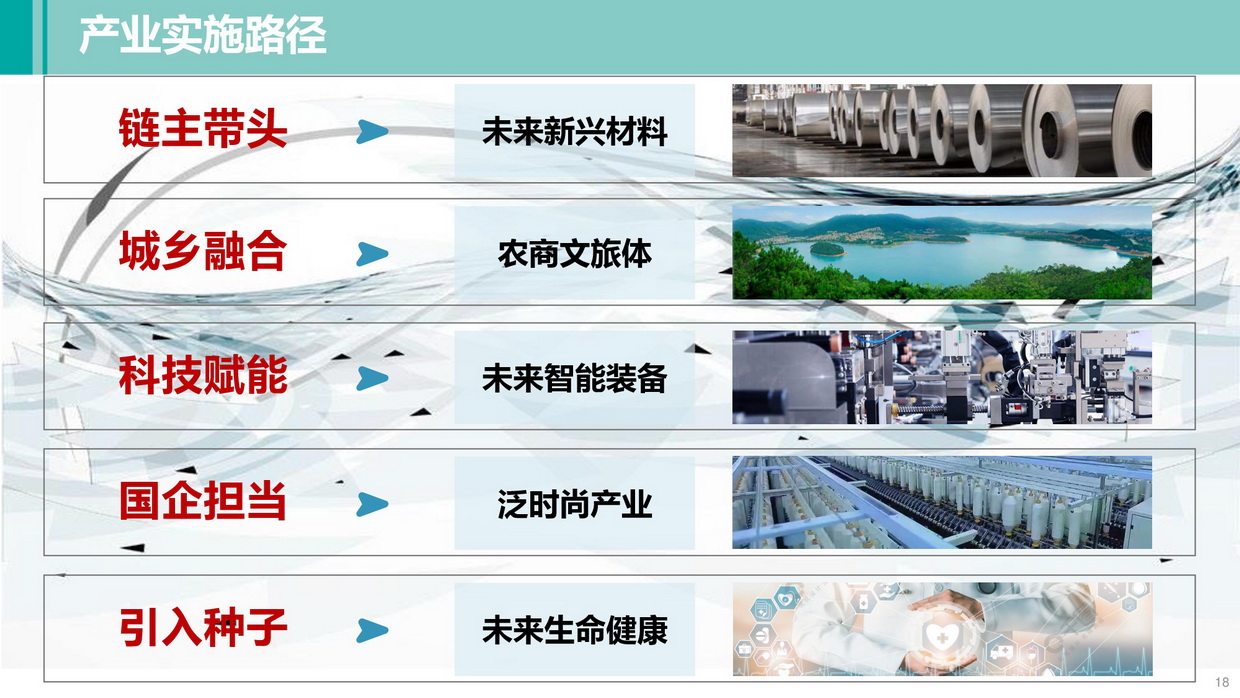 清远南部片区高质量发展规划（公示方案）-018_调整大小.jpg