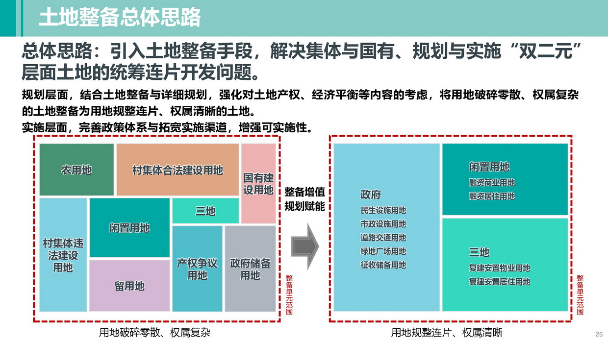 清远南部片区高质量发展规划（公示方案）-026_调整大小.jpg