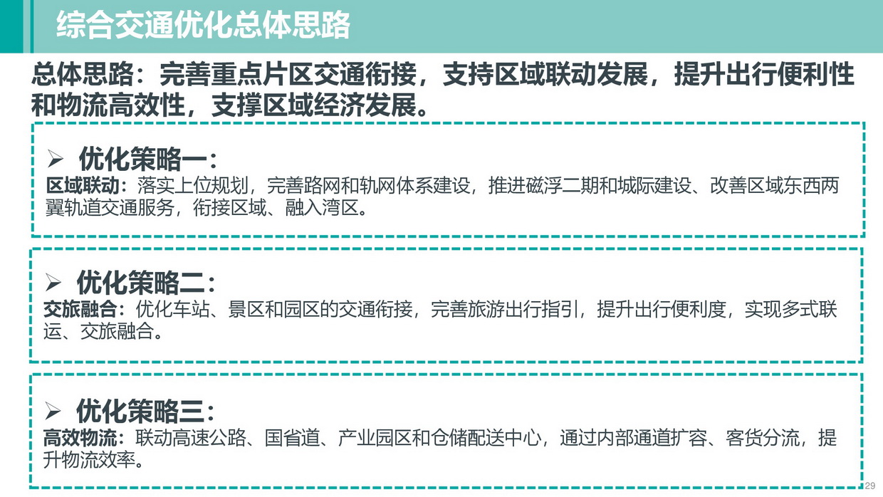 清远南部片区高质量发展规划（公示方案）-029_调整大小.jpg