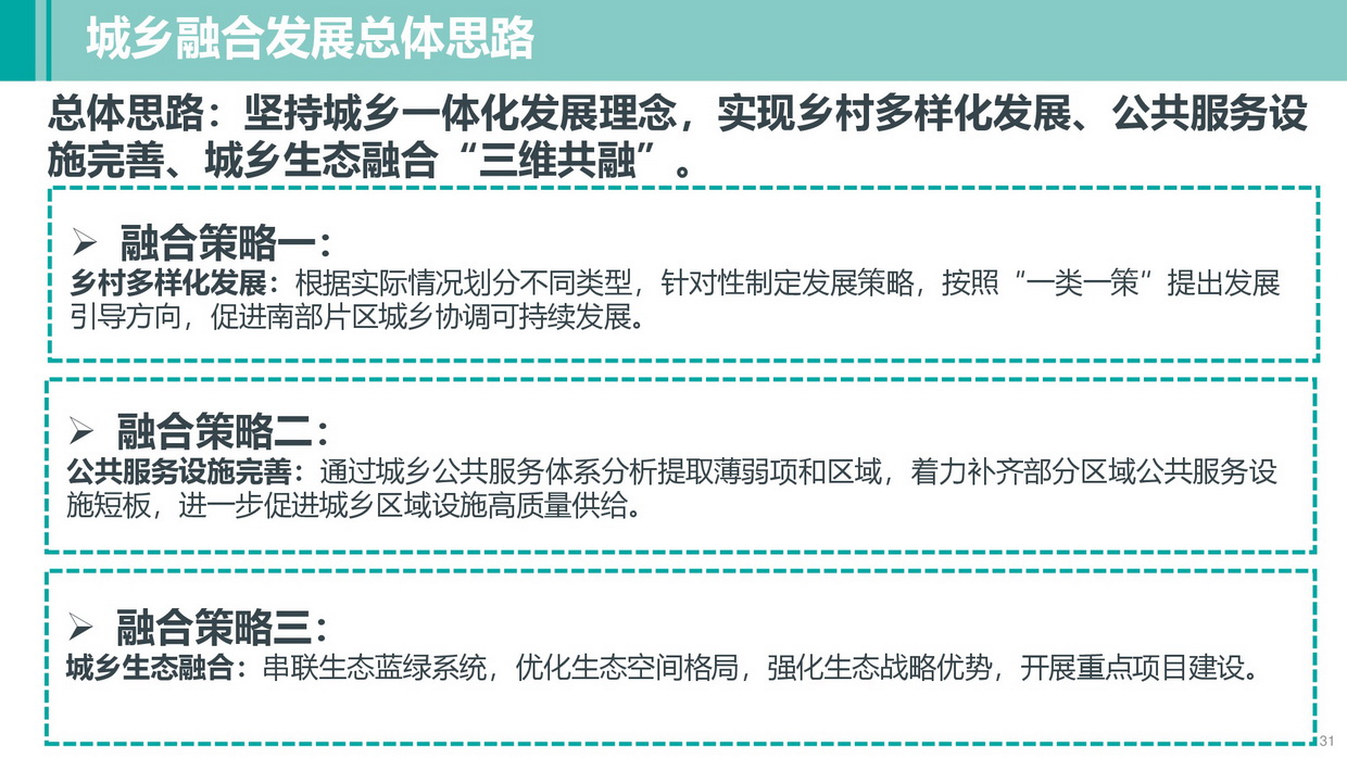 清远南部片区高质量发展规划（公示方案）-031_调整大小.jpg