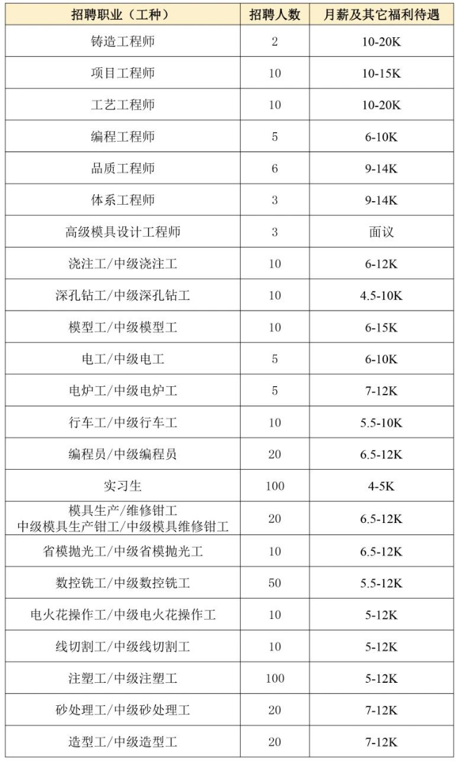2-韶关比亚迪实业有限公司.jpg