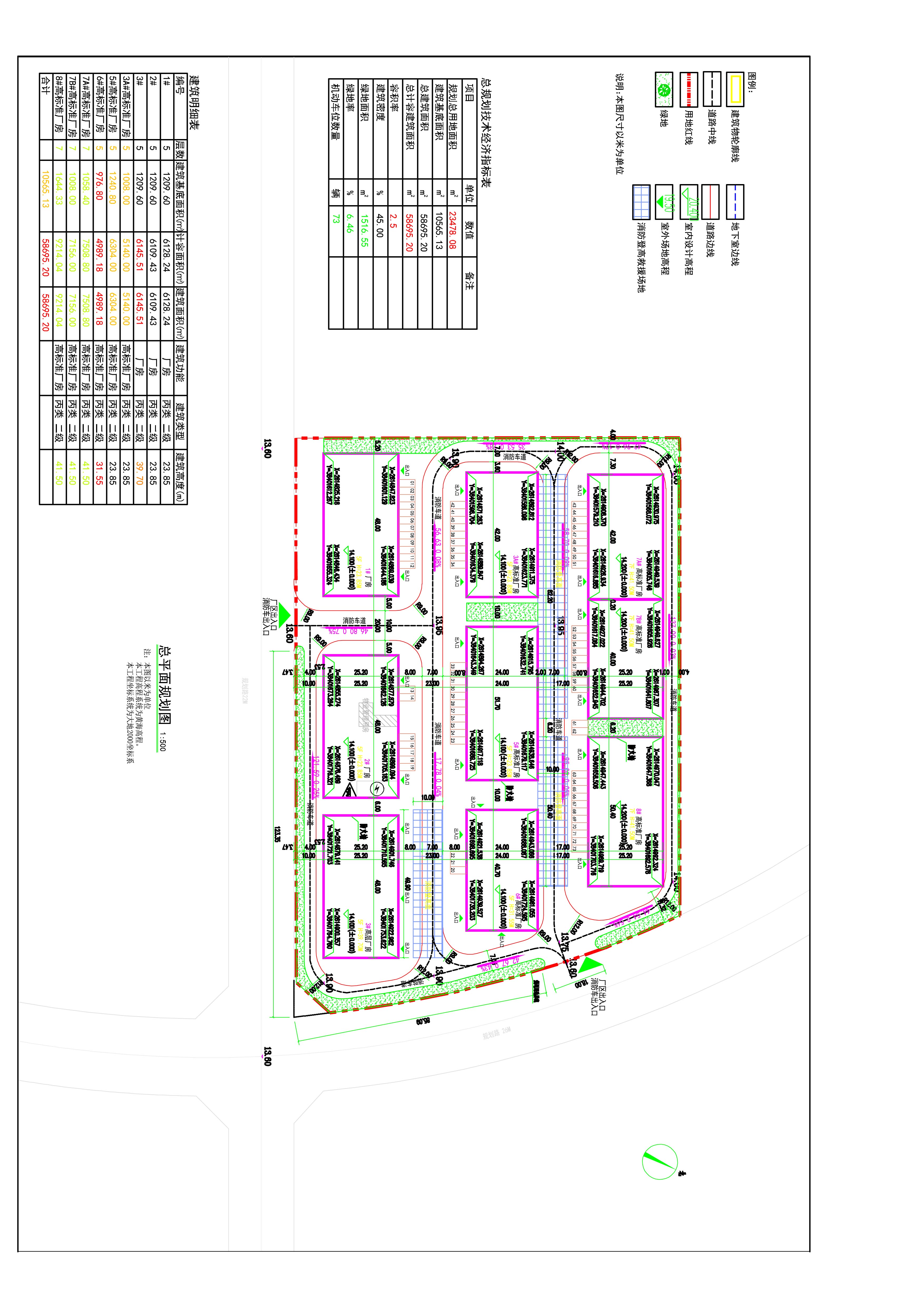 聚创科技产业园总平面规划图批后.jpg