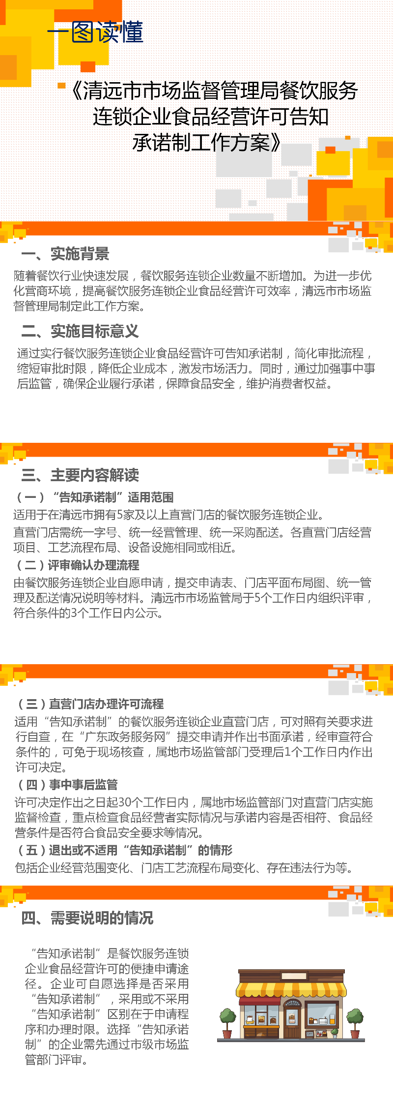 一图读懂清远市市场监督管理局餐饮服务连锁企业食品经营许可告知承诺制工作方案.png