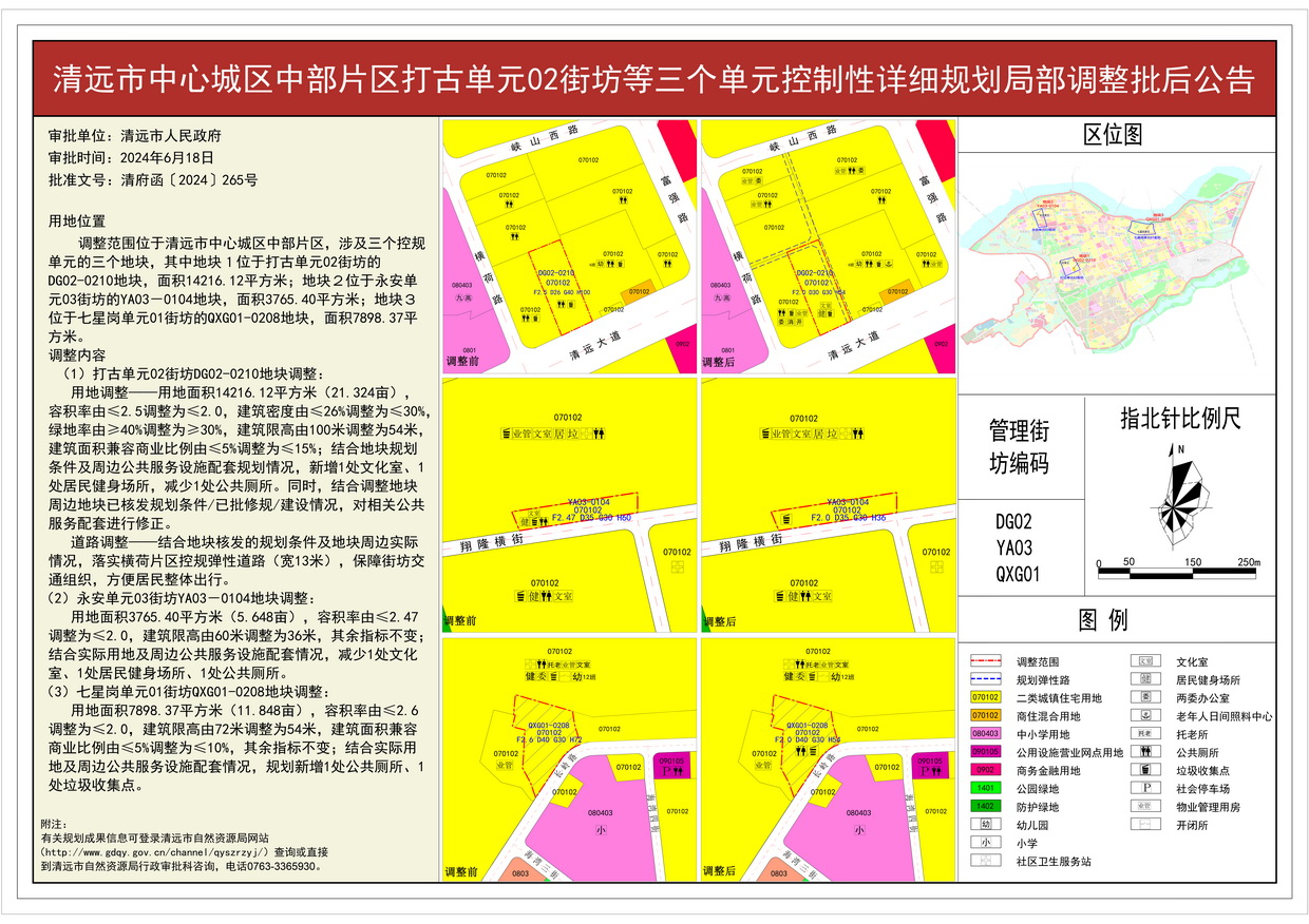 附图-《清远市中心城区中部片区打古单元02街坊等三个单元控制性详细规划局部调整》---s.jpg