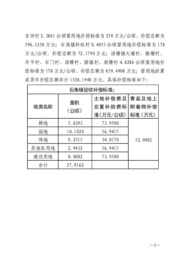 佛府征〔2024〕2号_页面_03.jpg