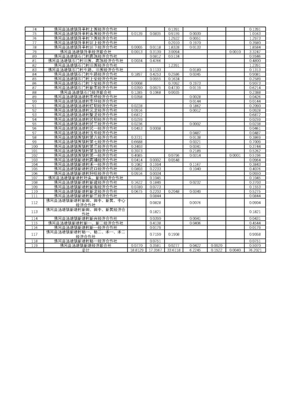 佛府征〔2024〕2号_页面_10.jpg