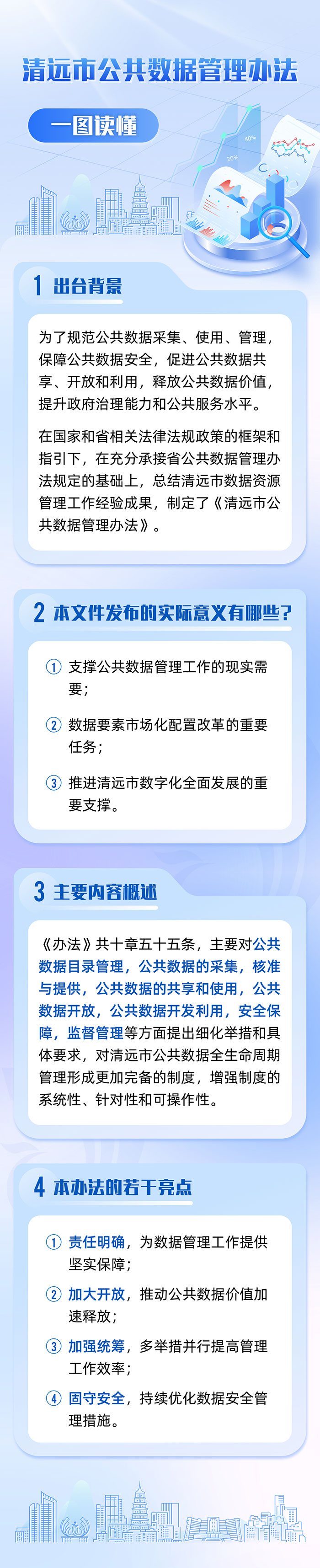 一图读懂《清远市公共数据管理办法》.jpg