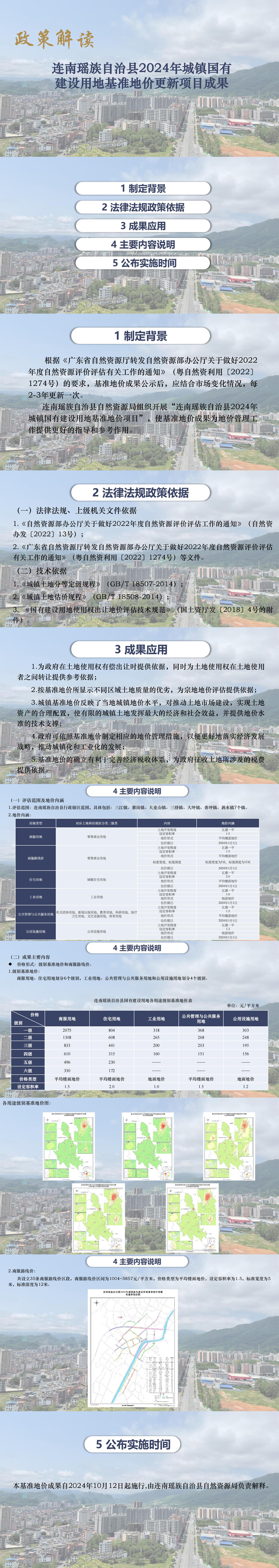 《连南瑶族自治县2024年城镇国有建设用地基准地价更新项目》政策解读.jpg