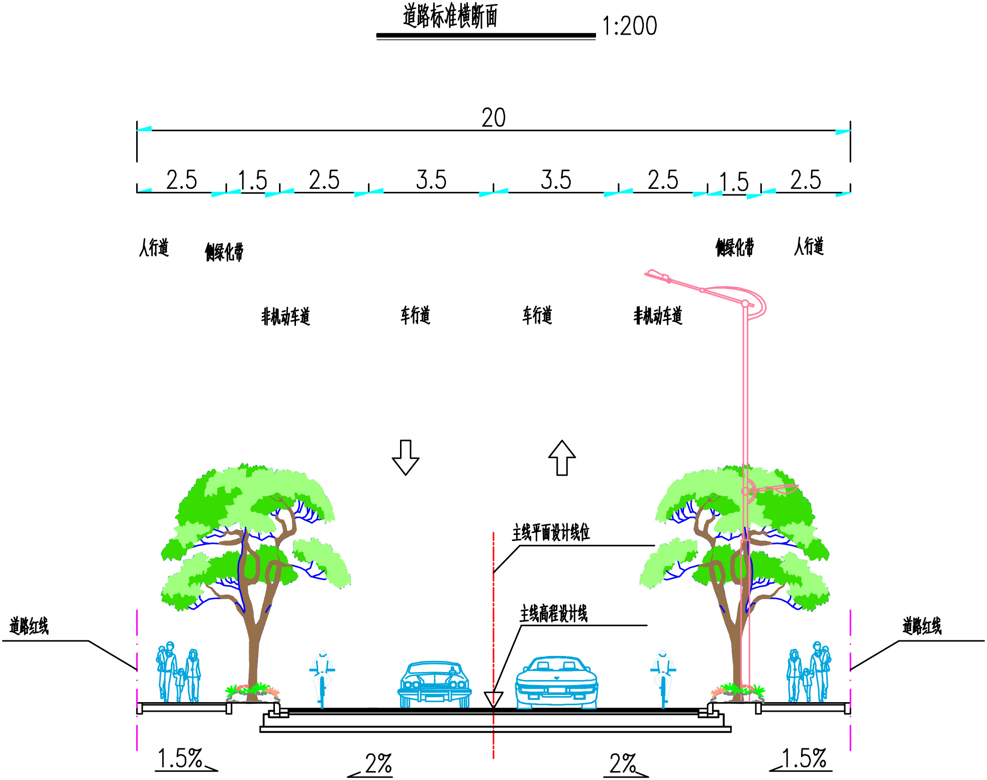 F-DL-07 道路标准横断面图-Model.jpg