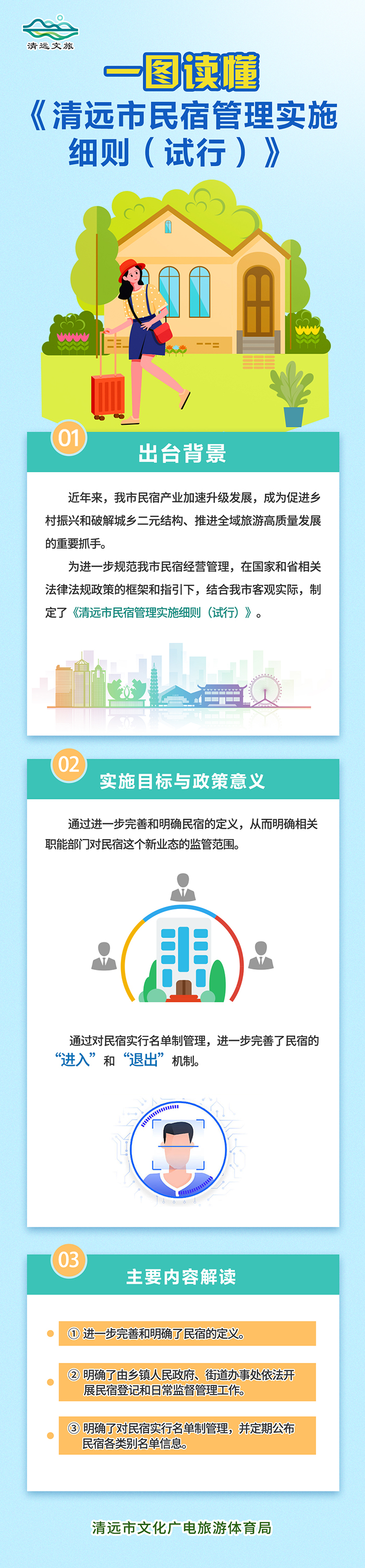 一图读懂《清远市民宿管理实施细则（试行）》-1.jpg