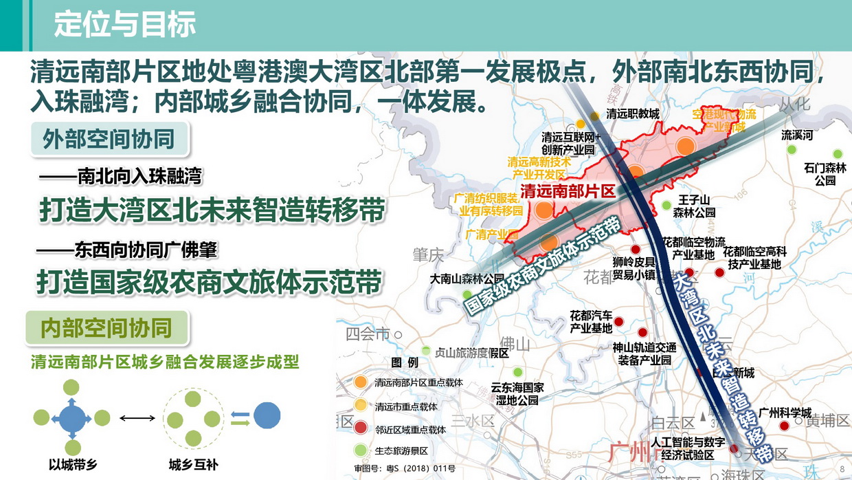《清远南部片区高质量发展规划》批后公告图片-008.jpg