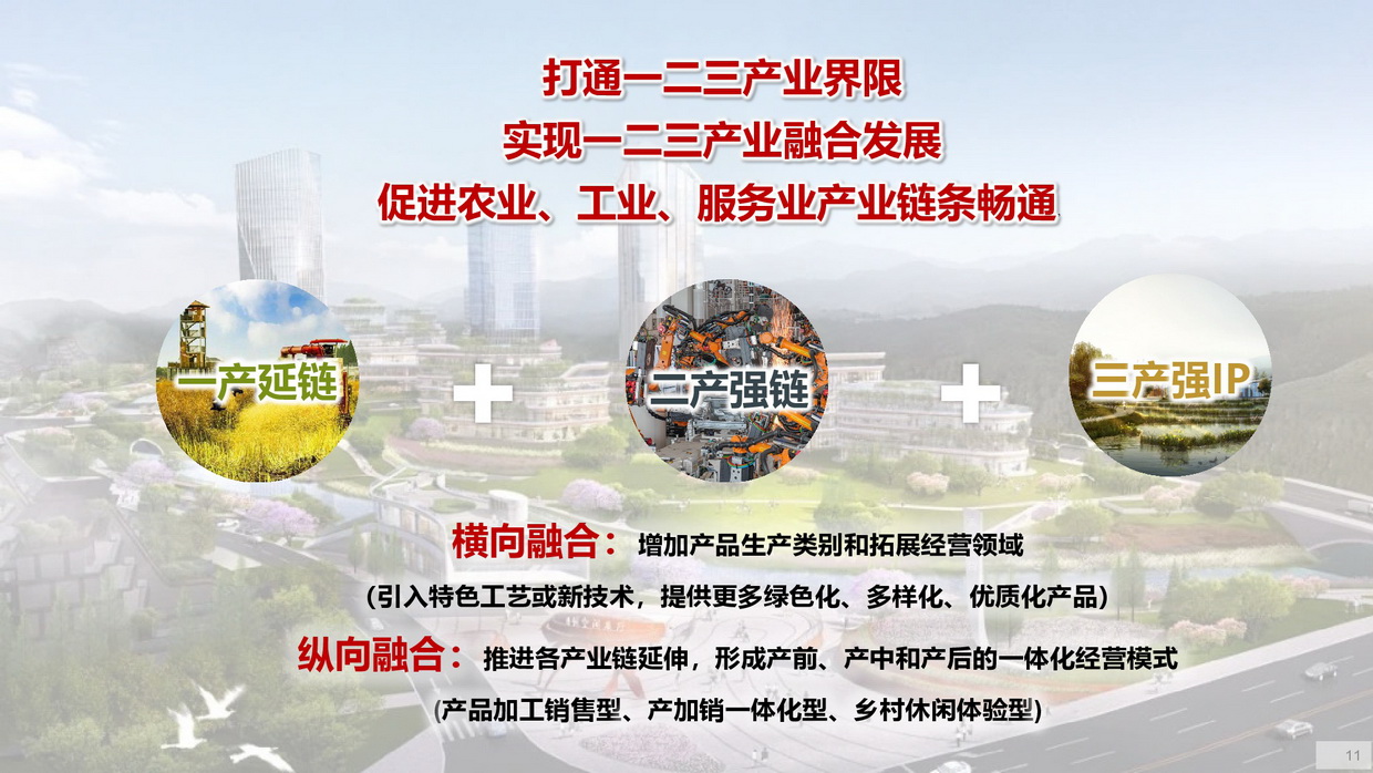 《清远南部片区高质量发展规划》批后公告图片-011.jpg