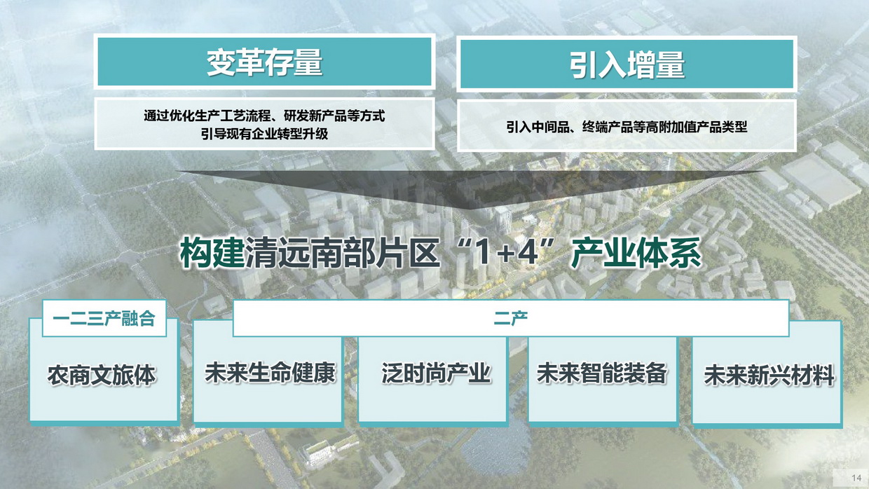 《清远南部片区高质量发展规划》批后公告图片-014.jpg