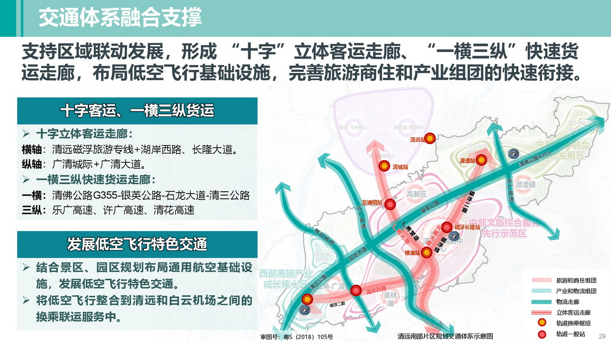 《清远南部片区高质量发展规划》批后公告图片-029.jpg