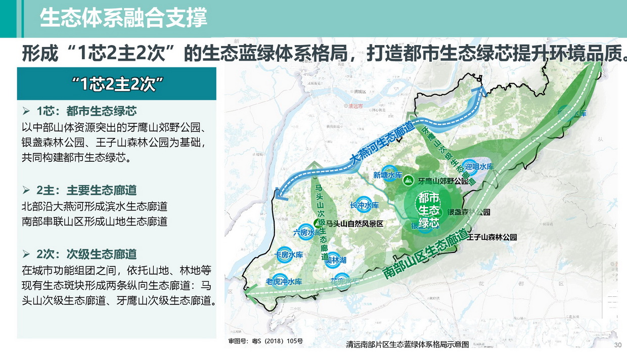 《清远南部片区高质量发展规划》批后公告图片-030.jpg