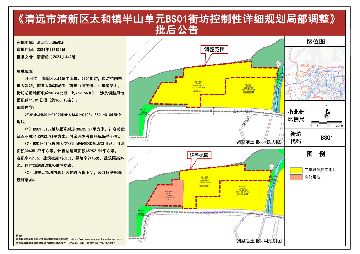 《清远市清新区太和镇半山单元BS01街坊控制性详细规划局部调整》批后公告---s.jpg