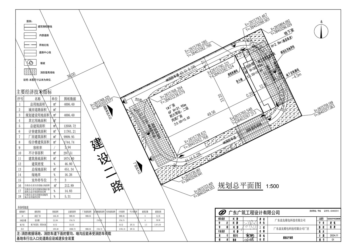 规划总平面图_t3-Model-L.jpg