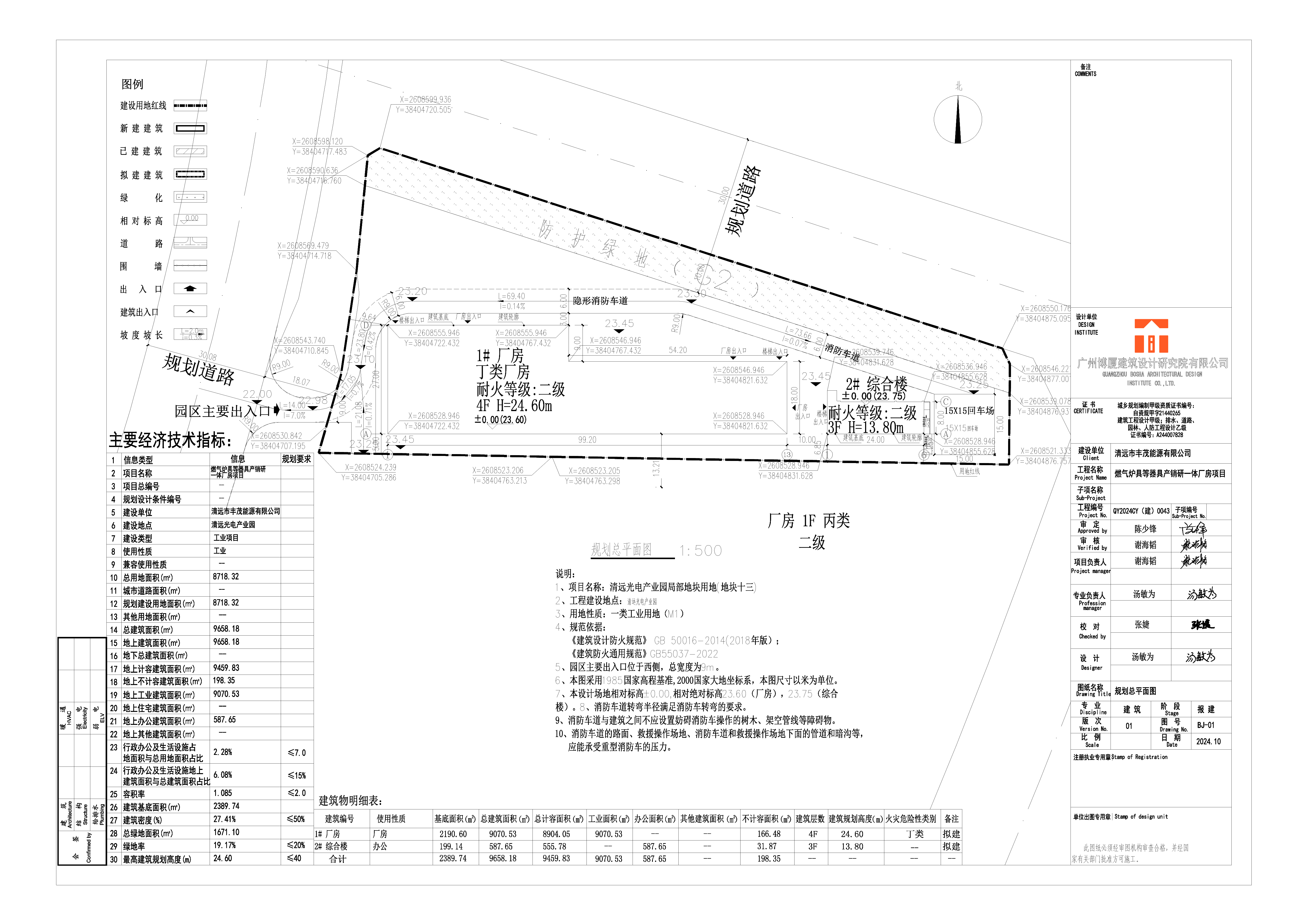 丰茂批后公告.jpg