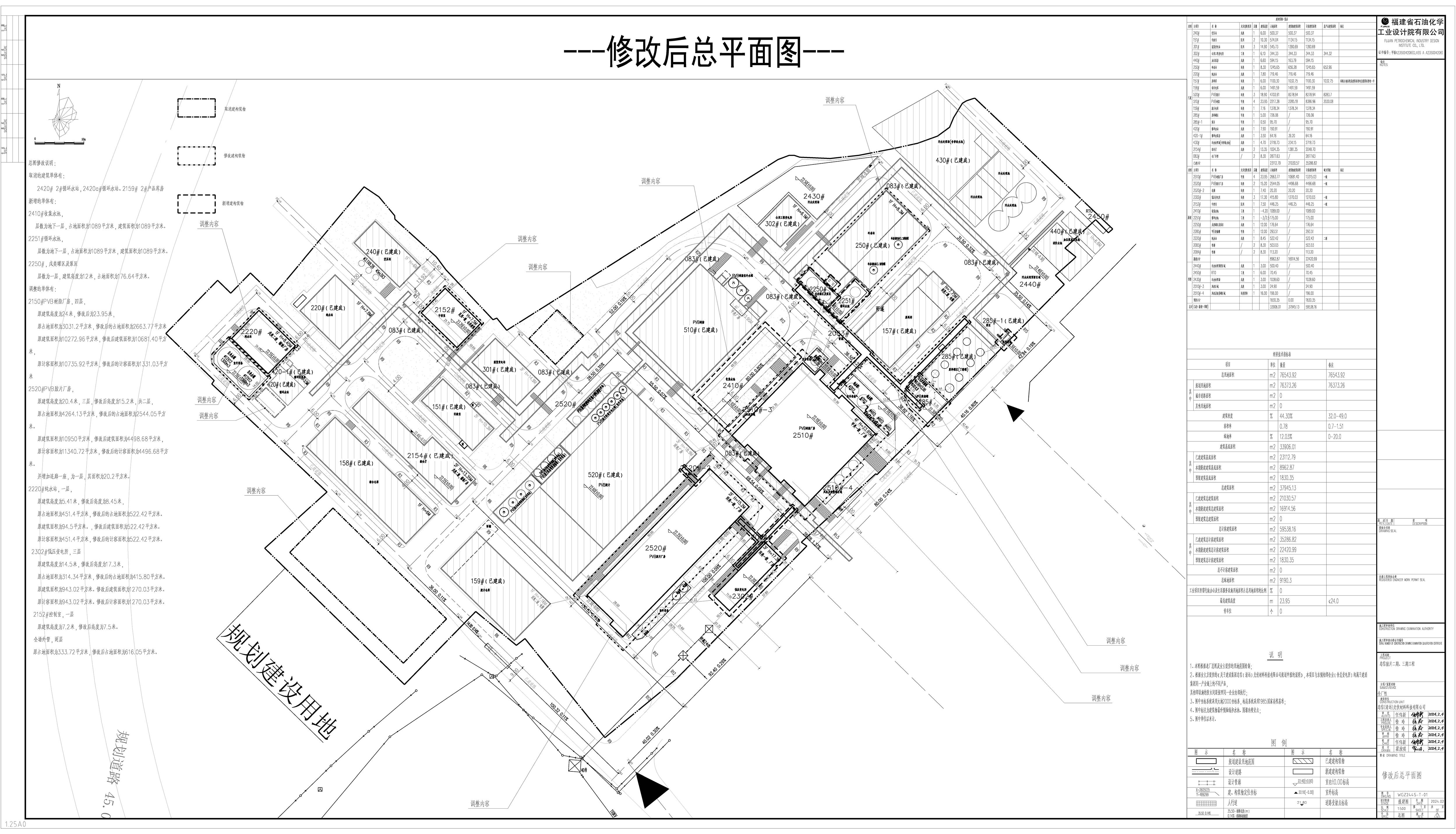忠信总平面图修改后.jpg