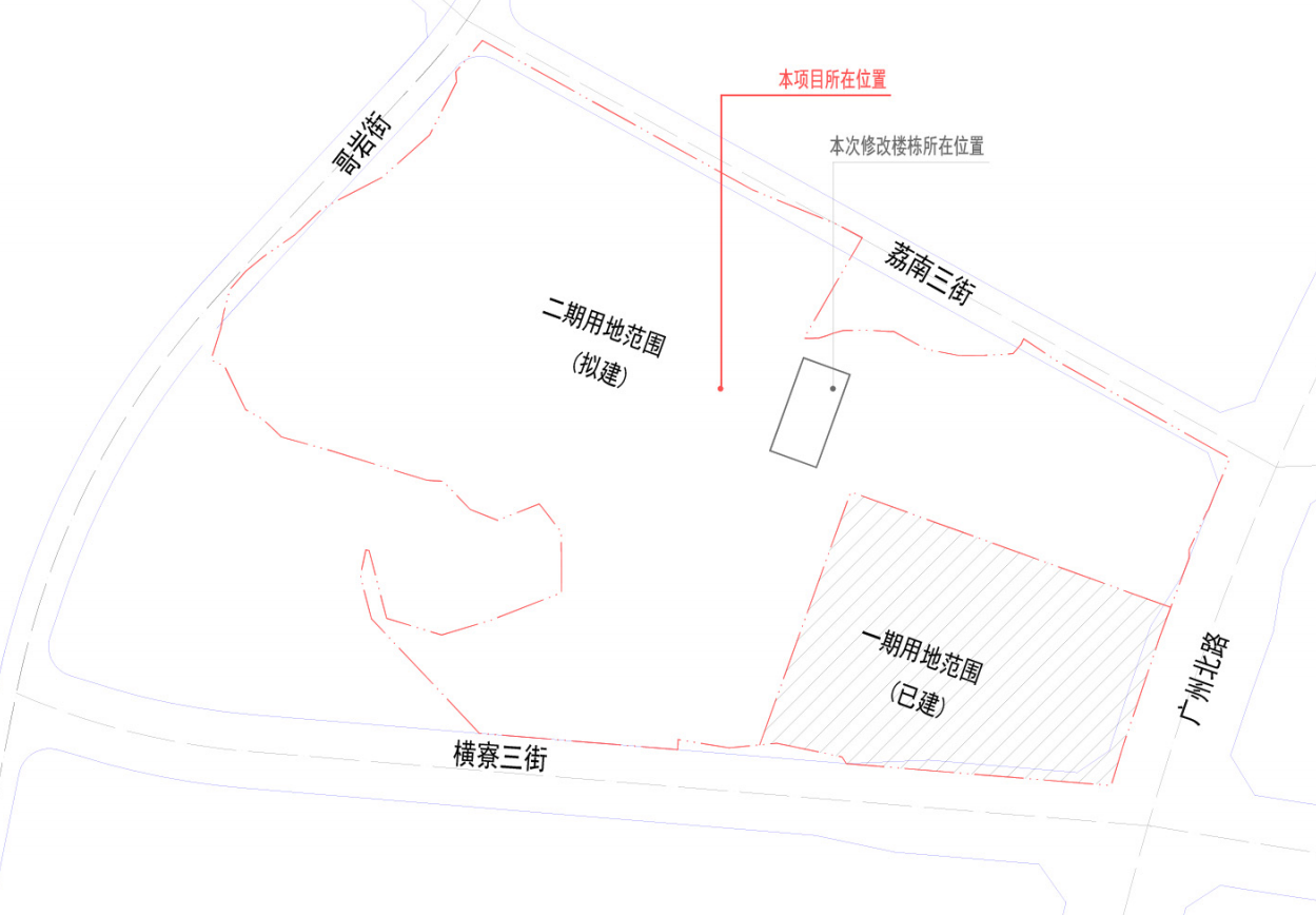 区位.png