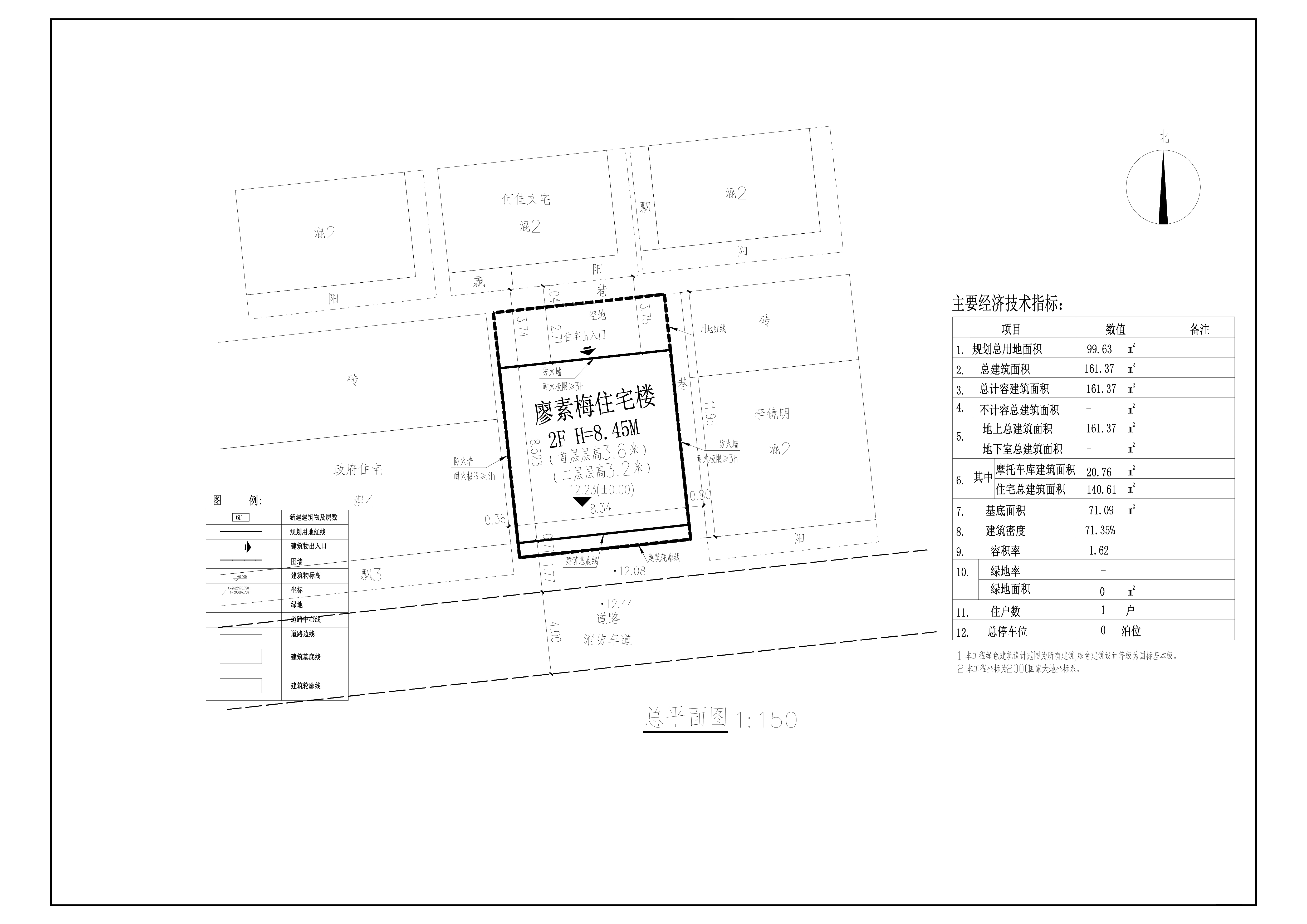 原批准廖素梅住宅楼 （危房重建）总平面图.jpg