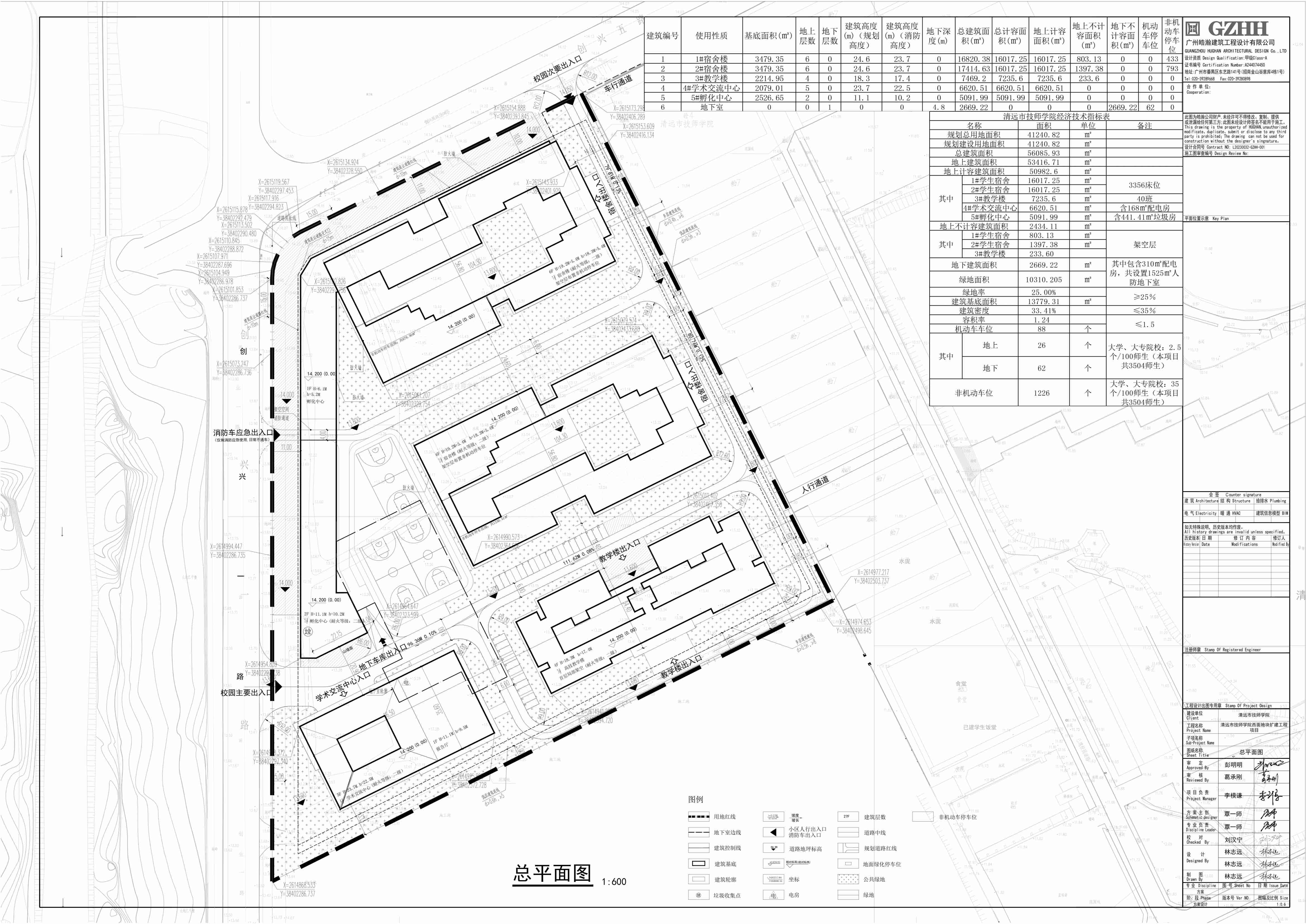 清远市技师学院西面地块扩建工程项目总平面.jpg