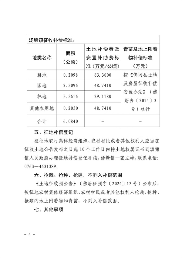 佛冈县人民政府征收土地公告（佛府征〔2025〕2号）_页面_4.jpg