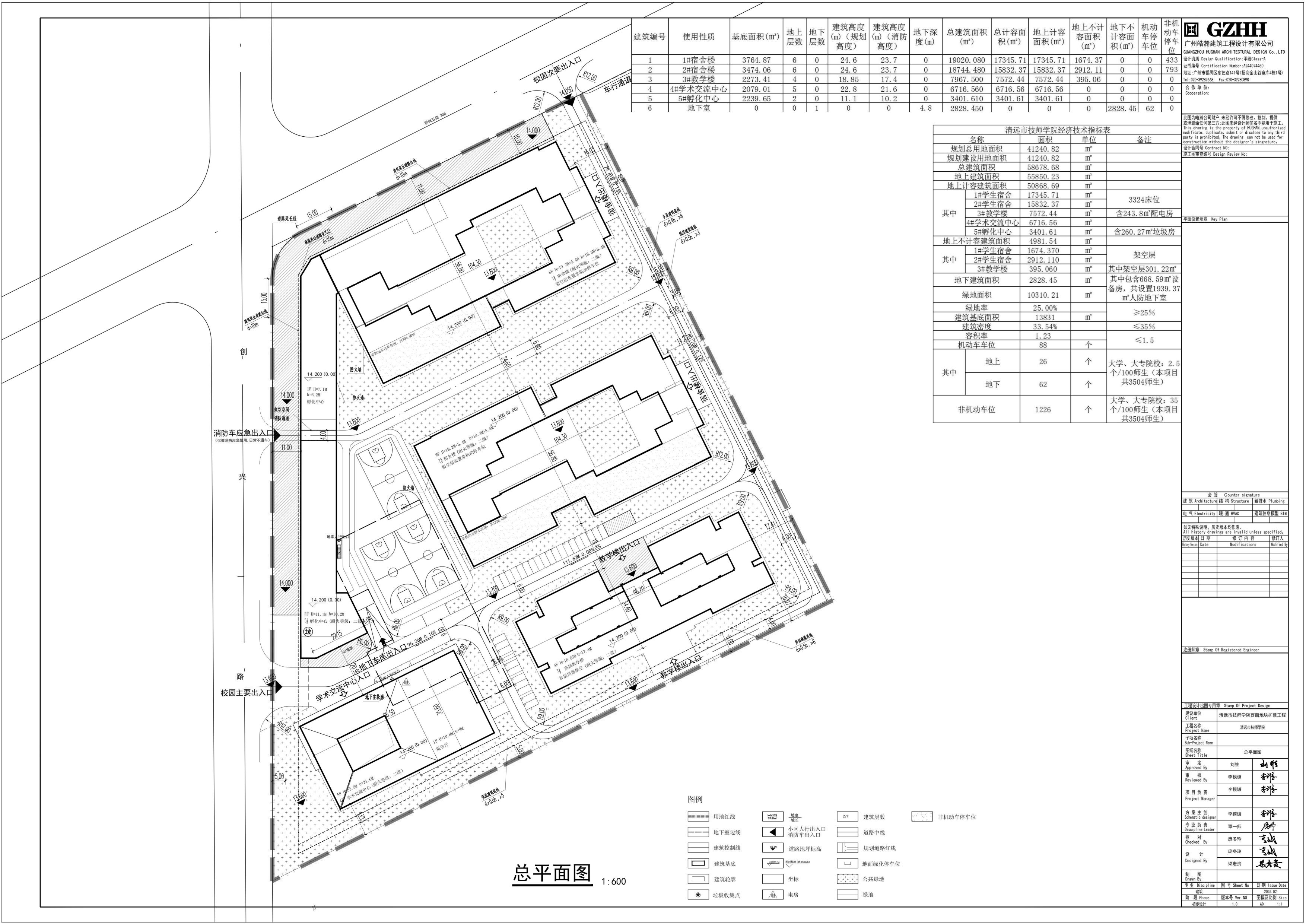 清远市技师学院总平面批后公告.jpg