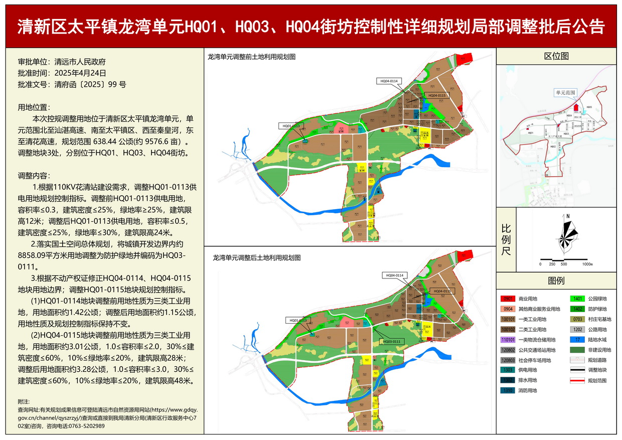 《清新区太平镇龙湾单元HQ01、HQ03、HQ04街坊控制性详细规划局部调整》批后公告---s.jpg