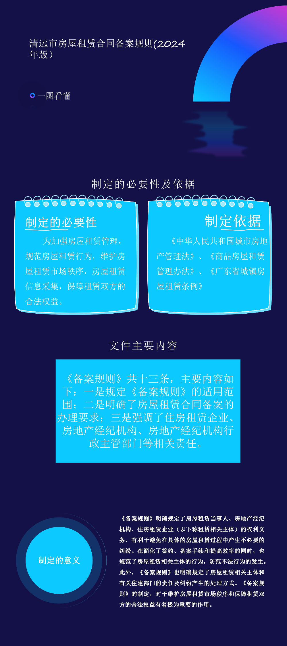 清远市房屋租赁合同备案规则2024年版.png